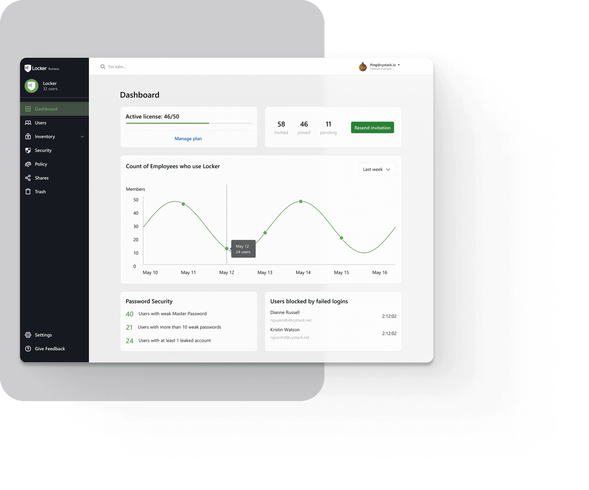 Powerful administration