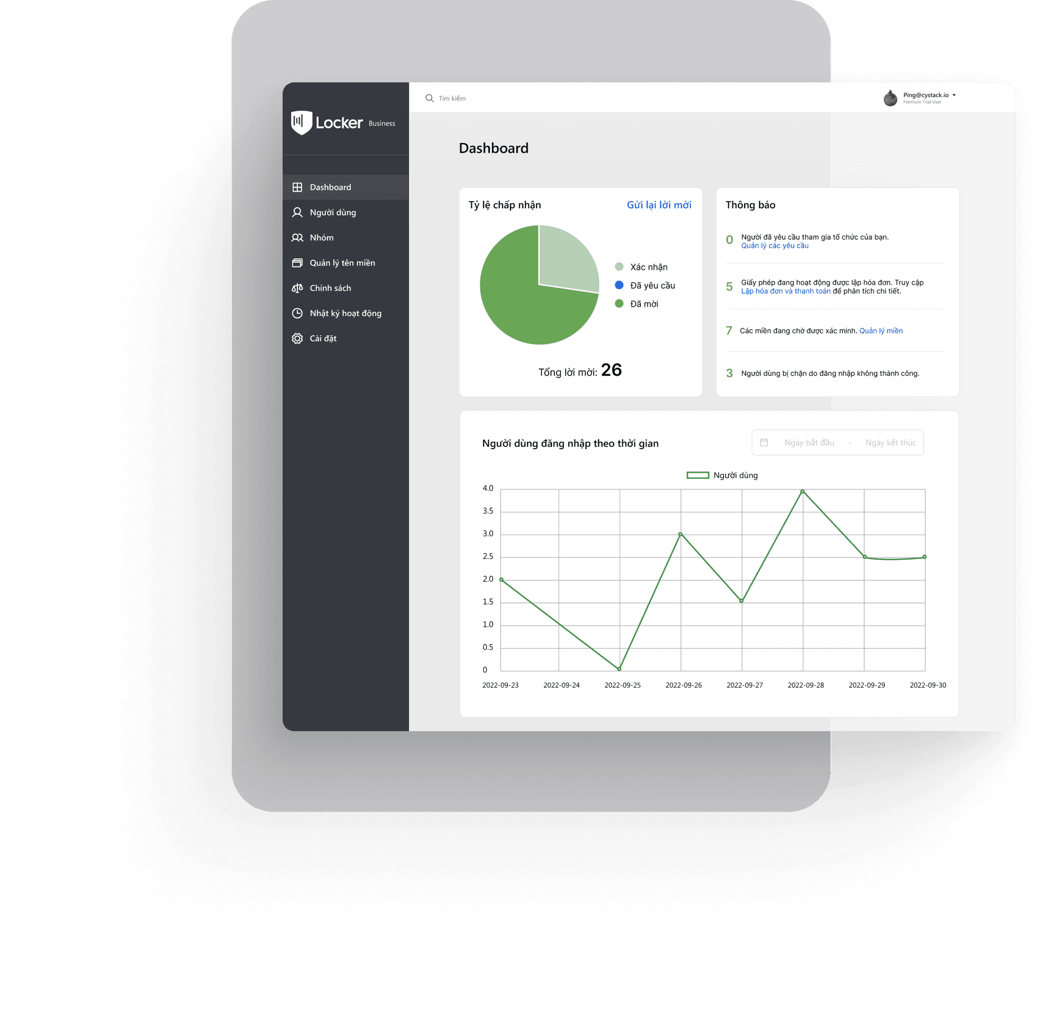 Hệ thống quản trị mạnh mẽ