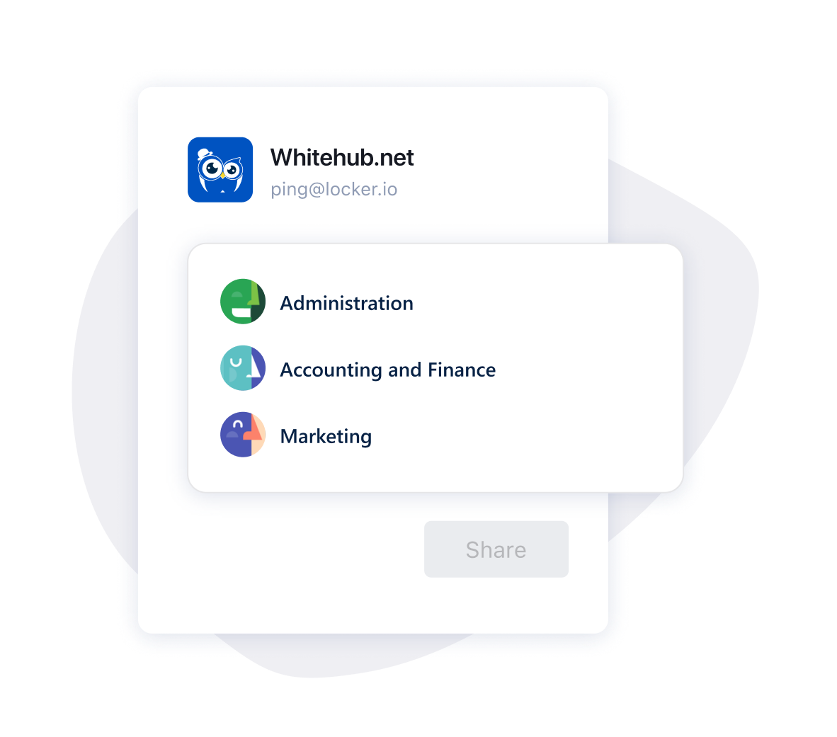 Secure Password Sharing